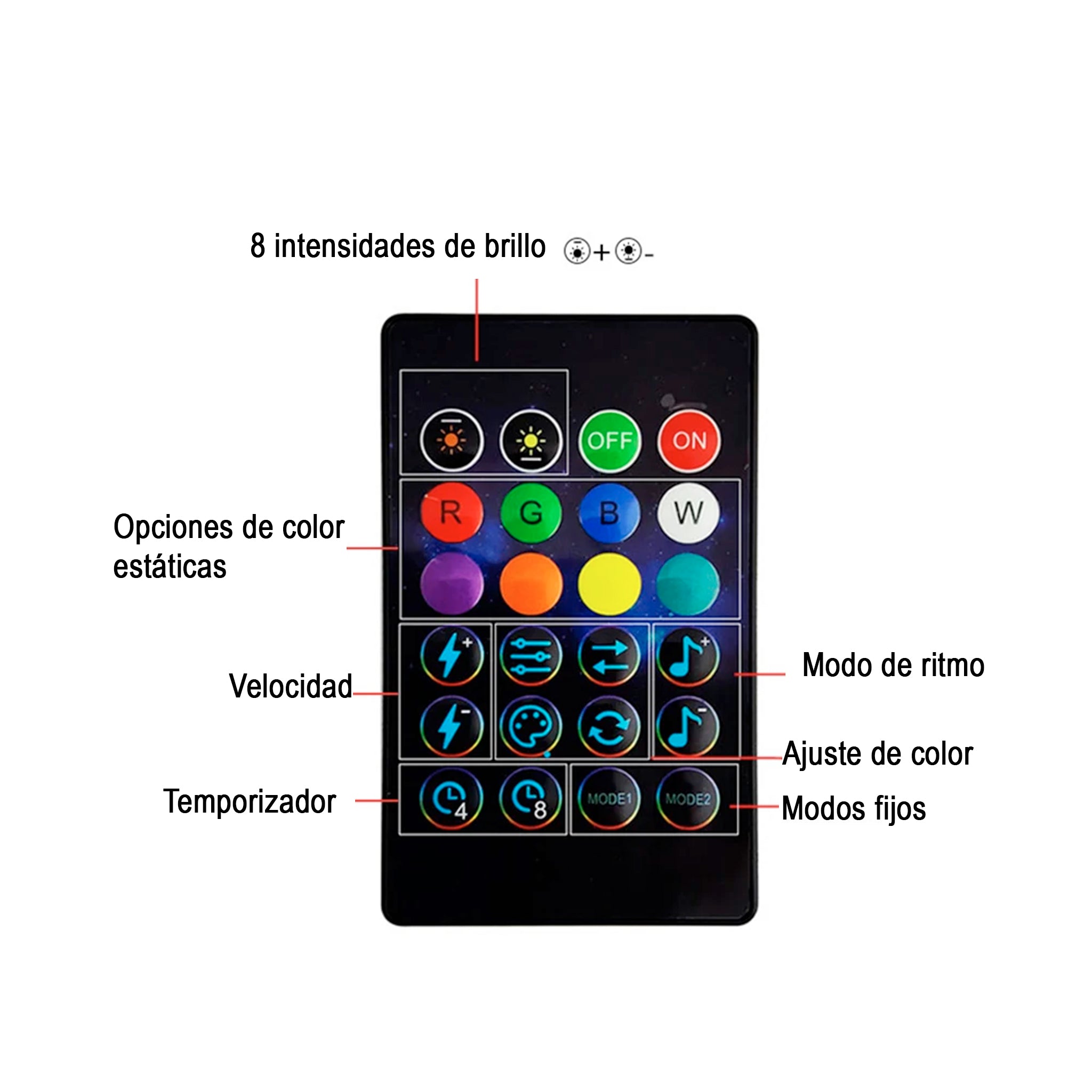 Luces navideñas inteligentes USB RGBIC conexión mediante Bluetooth